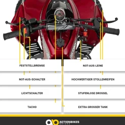 Benzin-Jugend-Quad S-10, 125ccm, ATV, Gepäckträger, Not-Aus-Leine, Halbautomatik, Scheibenbremse (Metallic/Rot)