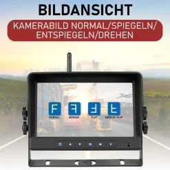 CARMATRIX AHD QUAD DVR 4 Kanal Funk Rückfahrsystem Digital Auto Wohnmobil Monitor mit Mikrofon (4 Kameras)
