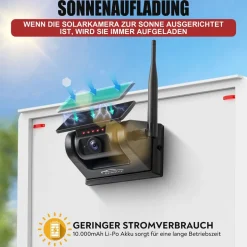CARMATRIX Solar Rückfahrsystem mit 7