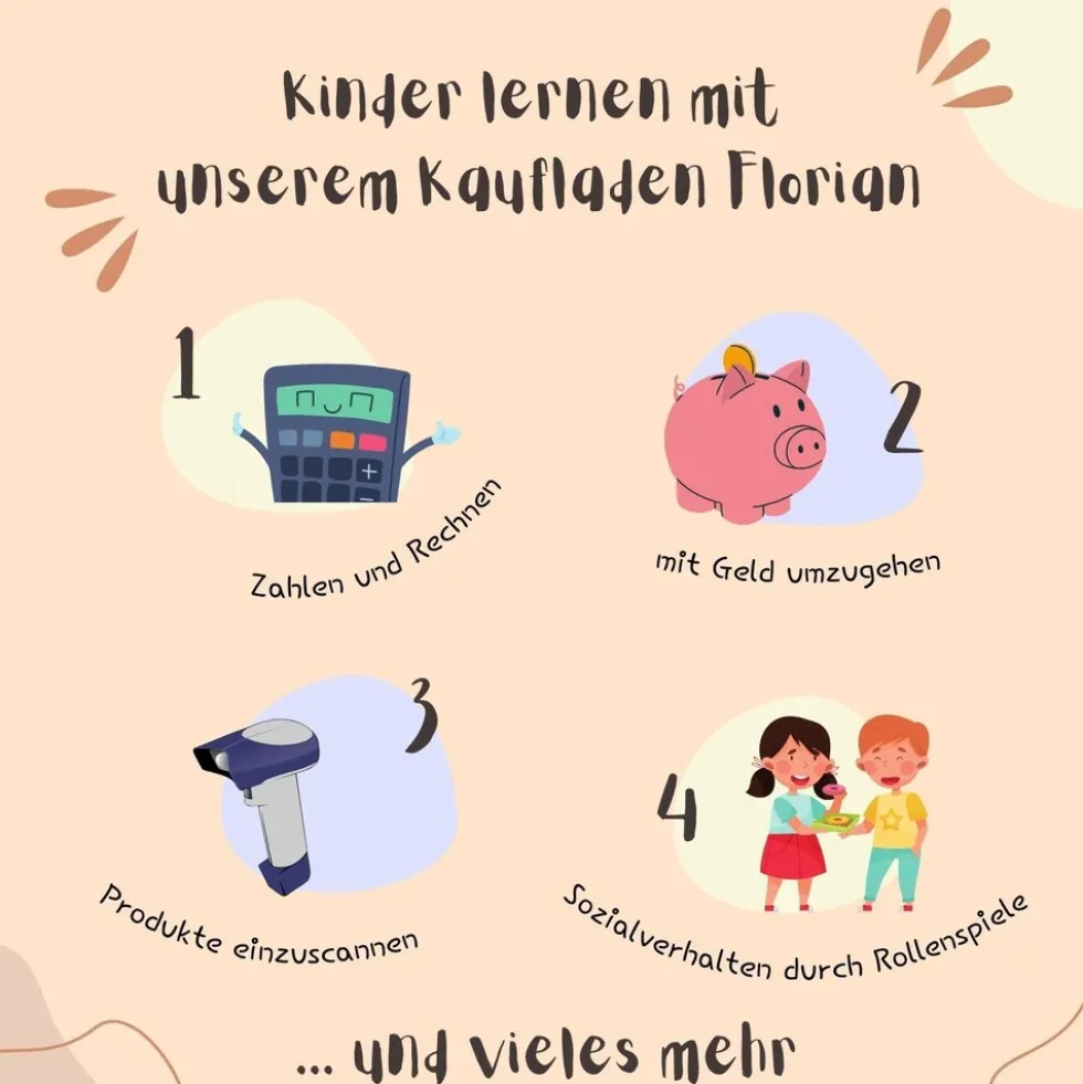 Coemo Supermarkt Florian Kaufladen TÜRKIS mit viel Zubehör