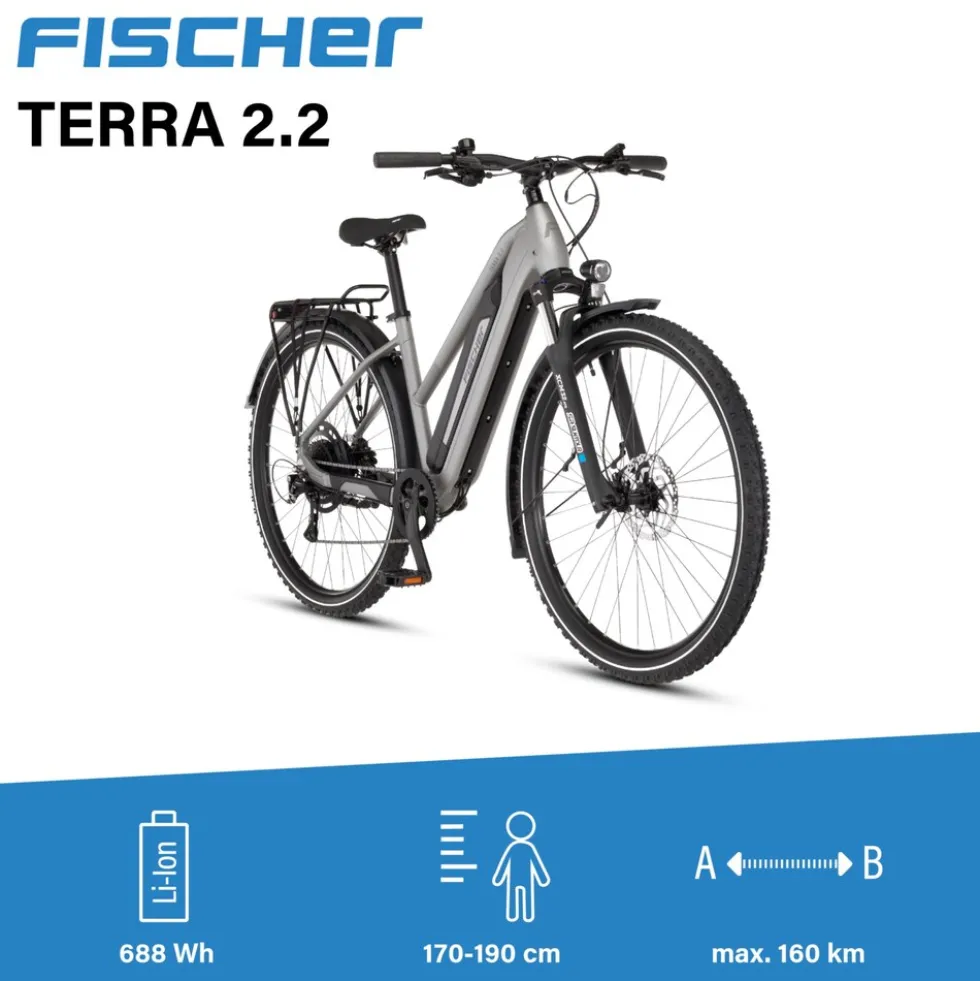 FISCHER TERRA 2.2 50 688