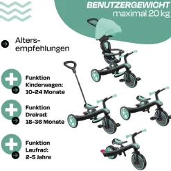 GLOBBER EXPLORER TRIKE 4in1 – Kinderwagen, Dreirad und Laufrad, 10/8,5 Zoll, TPR-Sitz, höhenverstellbar, mint