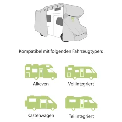 GreenYard Wohnmobil Schutzhülle Größe L 730 x 235 x 275 cm Schutzhaube Ganzgarage Garage Abdeckplane Campingmobil