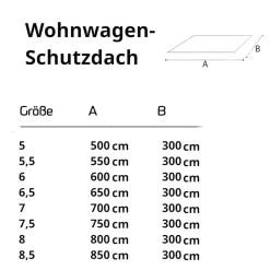 GreenYard Wohnwagen Schutzdach 850 cm Schutzhülle Wohnmobil Abdeckung Dach Garage