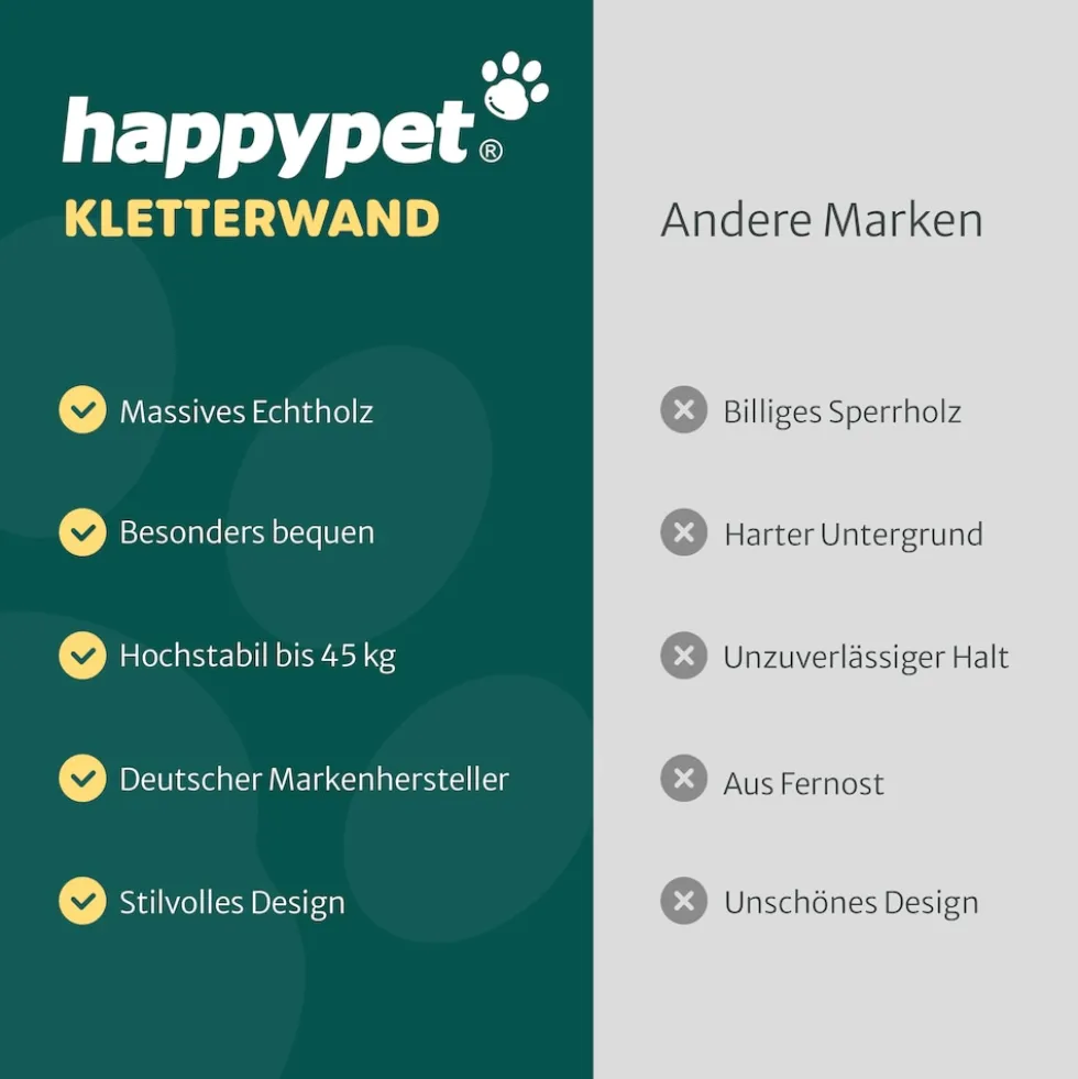 HAPPYPET Katzentreppen 3er-Set für Wandmontage - Nachhaltiges Hartholz, Designer Kletterwand Katzen, Katzentreppe mit Filzbezug, Katzenleiter, Katzenwand zum Klettern, Catwalk | Natur 3x Stufen L