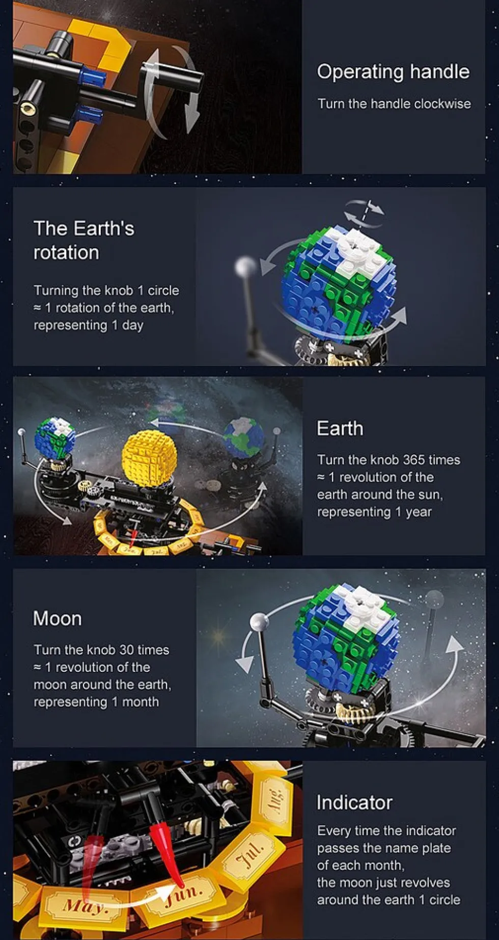 JAMARA CaDA Solar System Bricks
