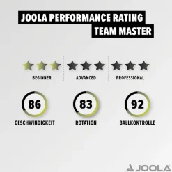JOOLA Tisch­ten­nis­schlä­ger Team Master