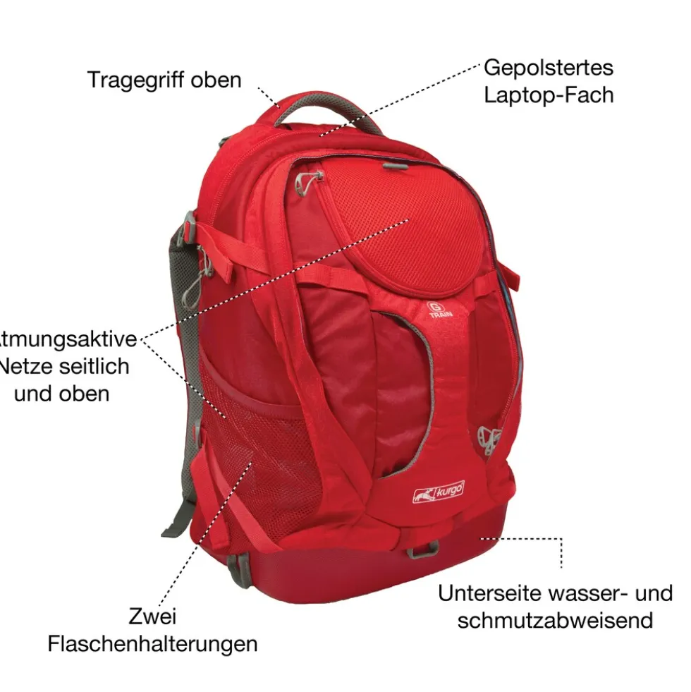 Kurgo G-Train Hunderucksack, Schwarz