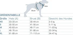 Kurgo Tru-Fit Autosicherheitsgeschirr für Hunde, Größe XS, Tintenblau