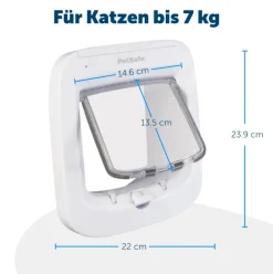 PetSafe Mikrochip-Katzenklappe