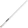 Spro Trout Master NT Lite Influence 2.10m 2-12g UL Spinnrute