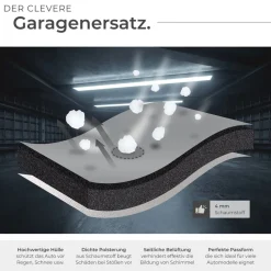 tectake® Autoplane, wasserdicht und atmungsaktiv, mit 4 mm Schaumstoffschicht, 3 längenverstellbare Spanngurte, inklusive Aufbewahrungstasche