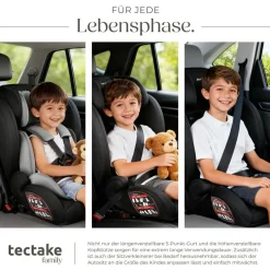 tectake® Autositz, i-Size Zulassung, ISOFIX-Installation und Top Tether, mit Seitenaufprallschutz, längenverstellbarer 5-Punkt-Gurt, 8-fach höhenverstellbare Kopfstütze, ab 15 Monaten von 76 bis 150 cm, Belastbarkeit 36 kg