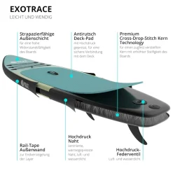YEAZ SUP Board und Kit SUNSET BEACH - EXOTRACE - SET