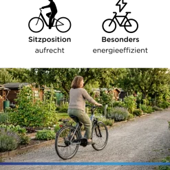 Zündapp X600 E Bike Damenfahrrad 155 - 180 cm Stadtrad Pedelec 7 Gang Shimano Schaltung Cityrad mit Bosch Mittelmotor Hollandrad