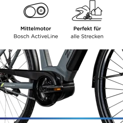 Zündapp X600 E Bike Damenfahrrad 155 - 180 cm Stadtrad Pedelec 7 Gang Shimano Schaltung Cityrad mit Bosch Mittelmotor Hollandrad